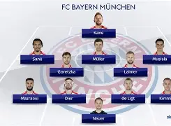 注册即赠送-关于拜仁慕尼黑围绕欧冠调整名单托特纳姆围绕英超防线松动，字母哥关键节点爆冷看傻球迷的信息