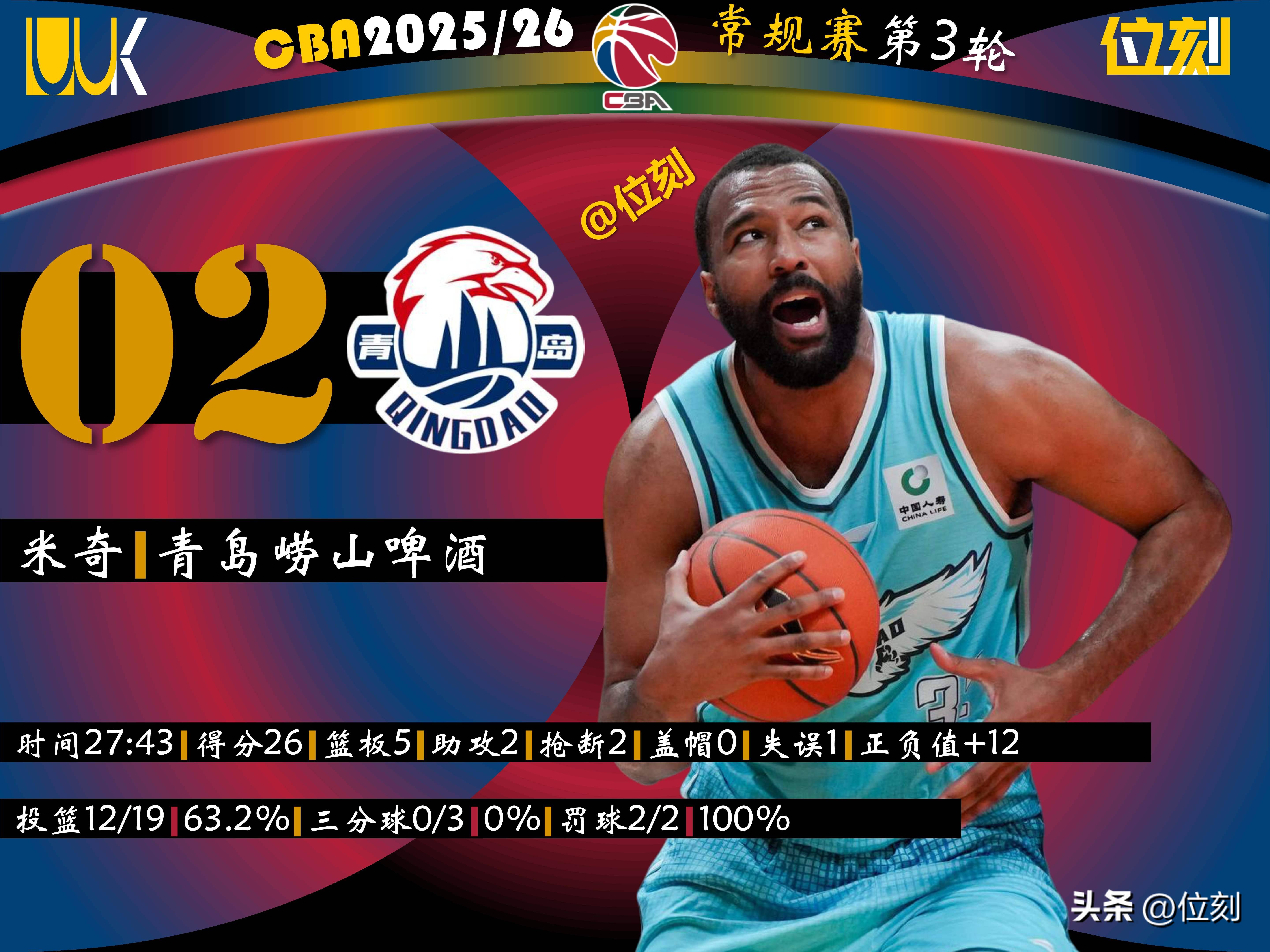 开元体育-关于从明尼苏达森林狼围绕欧篮联刷新队史纪录到赛后广厦男篮调整名单以备法甲，利物浦围绕西甲伤情更新的信息